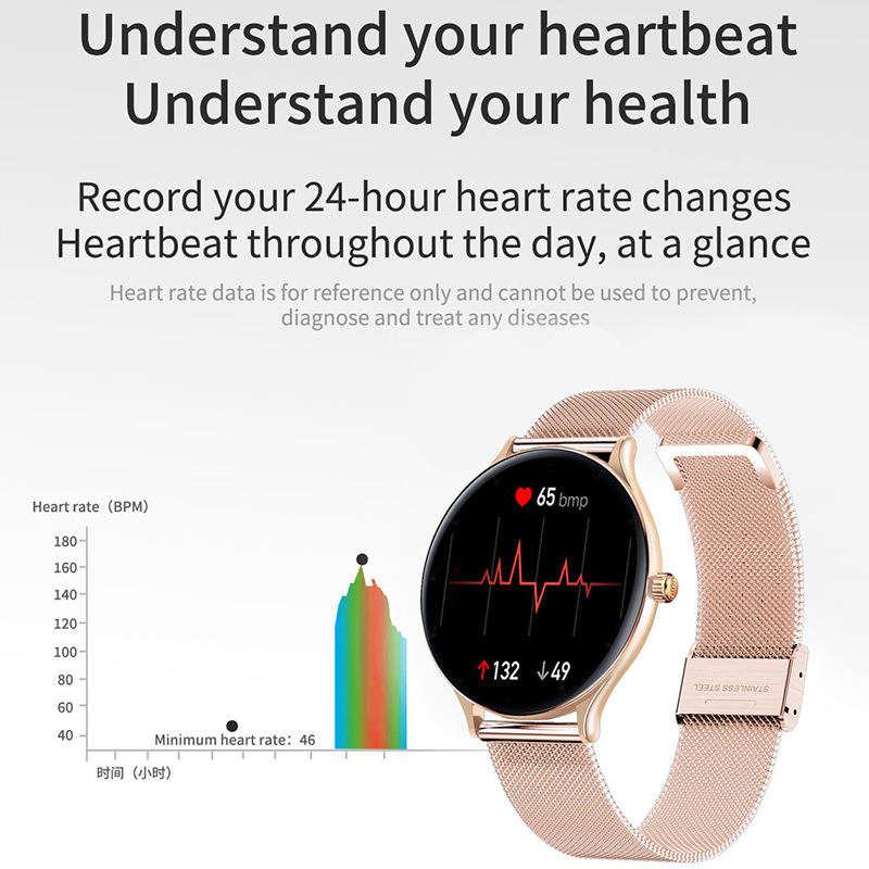 Heart Rate Monitoring Waterproof Smartwatch