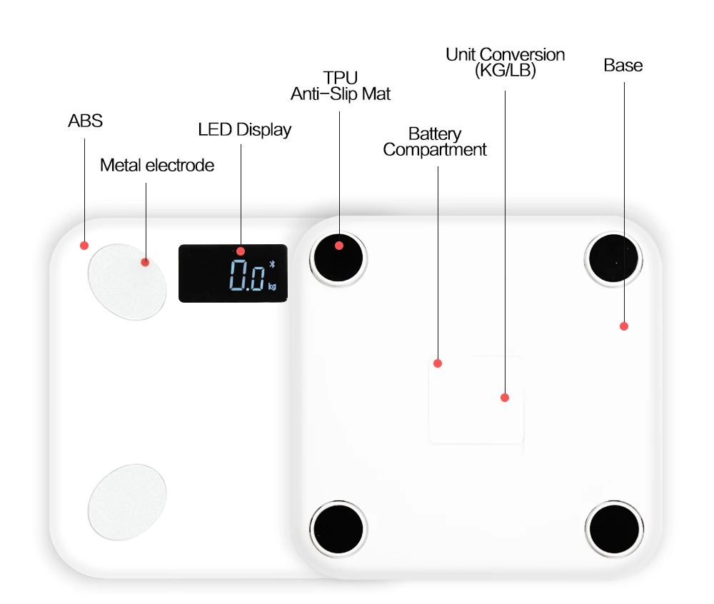 White Design Smart Bathroom Scale